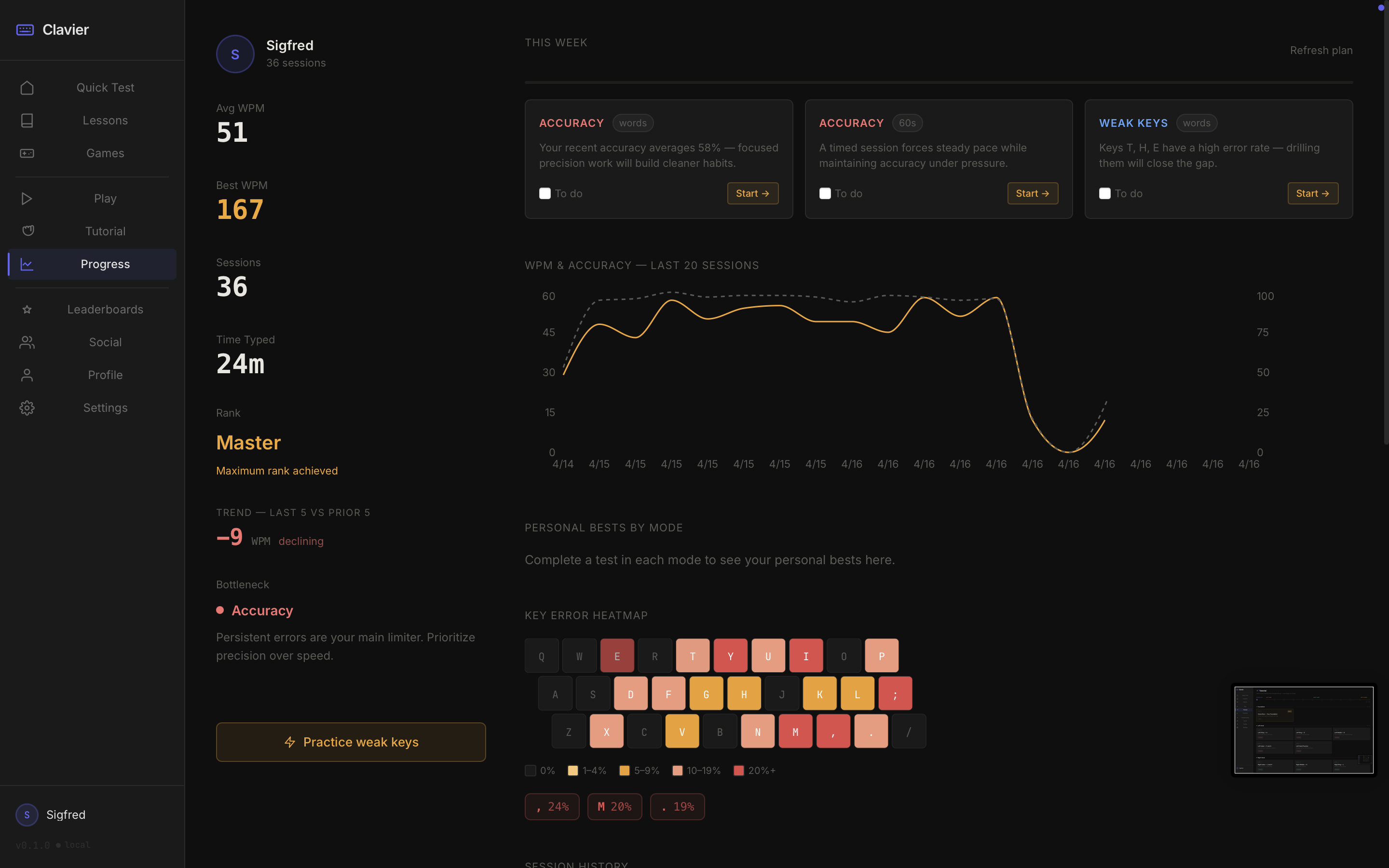 Progress screen with detailed typing stats over time