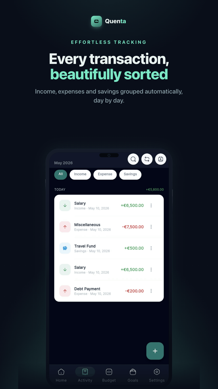 Transactions list of recent income and expenses