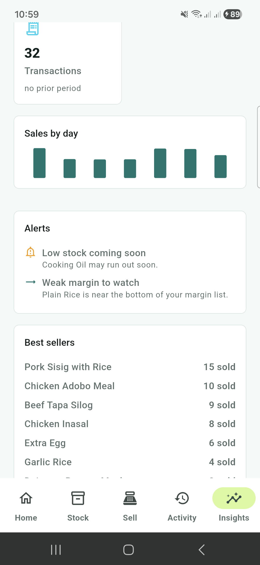 Insights dashboard summarising sales and inventory performance